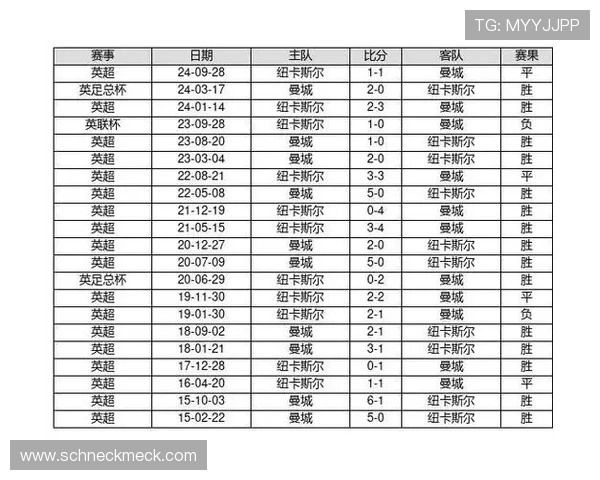 如何利用大数据进行14场胜负足彩预测，提升投注科学性与盈利能力