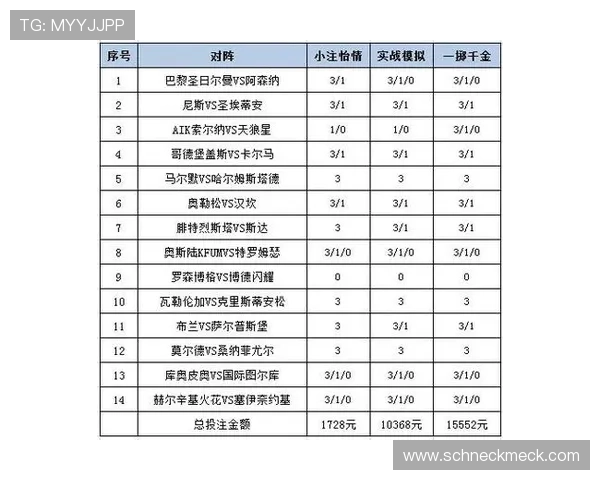 足彩网竞彩官网投注指南详解如何安全高效地进行足球篮球赛事的在线投注体验
